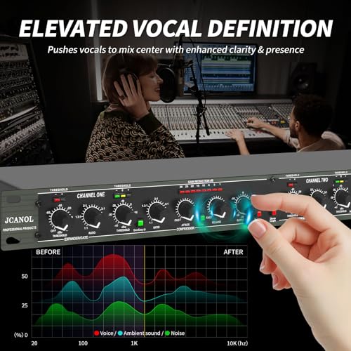 JCANOL 266XL Audio Compressor, Professional Dual-Channel Black Dynamic Processor with Noise Gate & Sidechain Insert for Studio, Live & Streaming – 1U Rackmount, XLR/TRS Inputs - Thumbnail 3