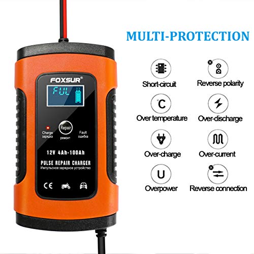 YONHAN Battery Charger - Image 5