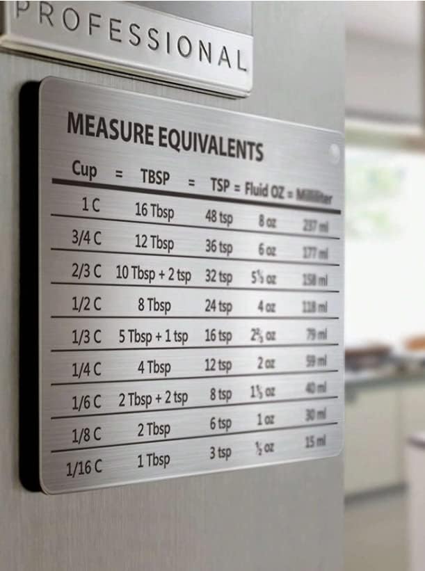 Stainless Steel Measure Equivalent Magnetic Chart