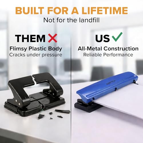 Image of Bostitch 3-Hole Punch, 15 Sheet Capacity, Heavy Duty All-Metal Paper Punch, Non-Slip Base, Easy-Empty Chip Tray, 9 /32 inch Holes, Fits Standard 3 Ring Binders, Office, School & Home, Blue