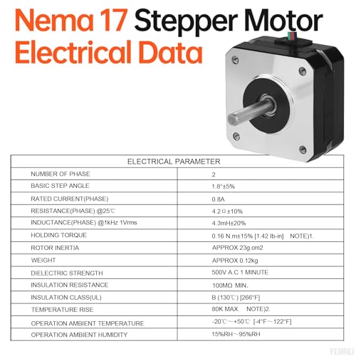 YEJMKJ 3Pack Nema 17 Stepper Motor 2 Phase 1.8‌°‌ 0.16Nm(22.66oz·in) High Torque Bipolar 23mm 0.8A 4.2Ω 4-Lead Shaft 24mm φ5mm 42 Stepper Motor Cable 1M for 3D Printer DIY Robot CNC Machine by YEJMKJ - Image 3
