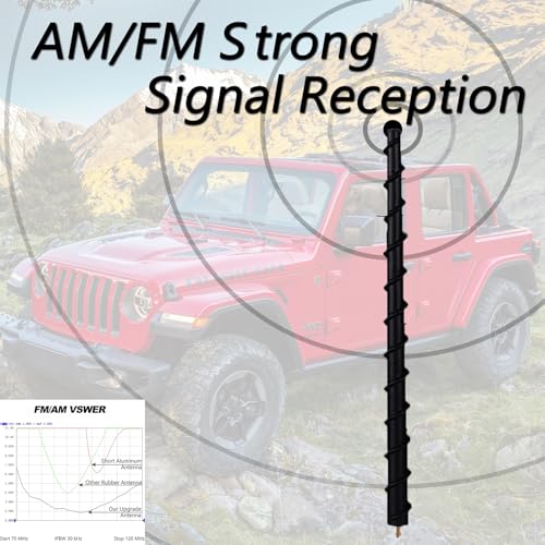 Image of Antenna Fits for Jeep Wrangler Gladiator JL JK JT Rubicon Sahara 2007-2026, Internal Copper Coil for Enhanced Reception, 13 inches Rubber Antenna Replacement Accessories