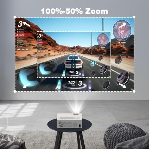 5G WiFi Bluetooth Movie Projector, Real Native 1080P Outdoor Projector for Home Theater Movies, Synchronize Smartphone, Compatible with USB/TV Stick/HDMI — view 5