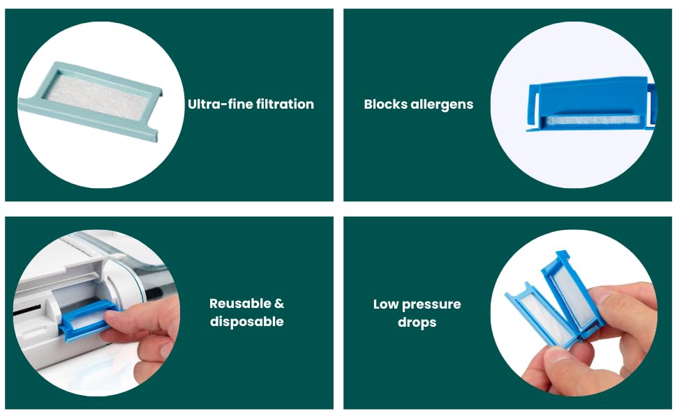 Image of VERSAL Premium CPAP Filter Kit Compatible with Philips Dreamstation 1: Includes 4x Reusable & 12x Disposable Filters (1 Year Supply)