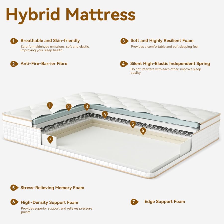 Zhangzhou Fenggui 12" Queen Hybrid Mattress - Motion Isolation - Image 2