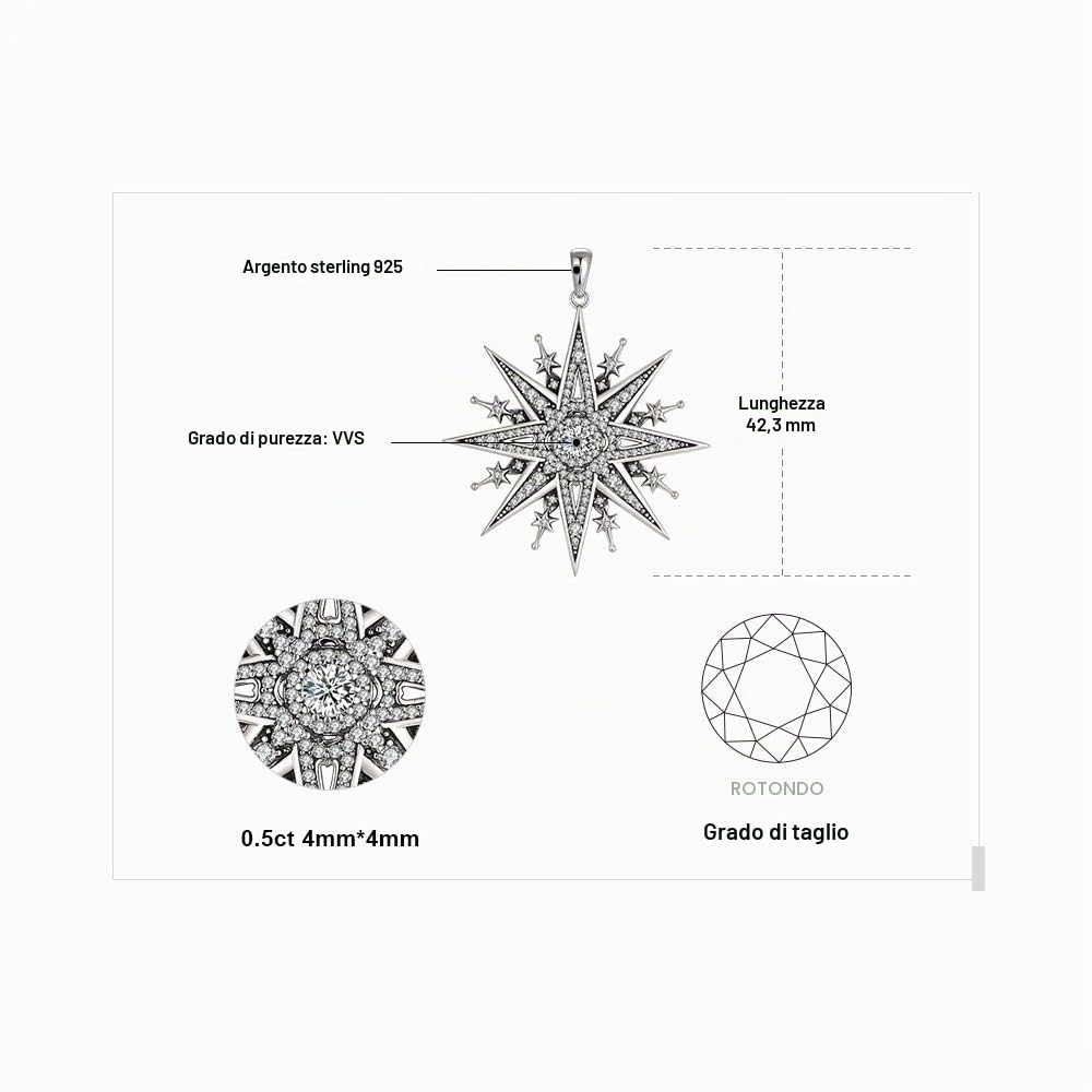JewelryPalace Vintage Collana Stella del Nord Donna Argento 925 con Cubica Zirconia, Collana Ciondolo Pietra a Taglio Rotondo con Catena 45cm, Collane Pendenti Anniversario Set Gioielli Donna
