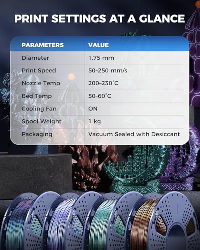 Image of JAYO Galaxy PLA 3D Printer Filament 1.75mm, Glitter Sparkle PLA Colorful Twinkling, 250g Spool, 4 Rolls, 1kg, Galaxy Green, Black, Purple, Brown for FDM Printer