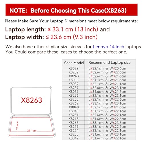 Image of Smatree Hard EVA Protective Sleeve Case Compatible for 14 inch Lenovo ThinkPad L14 Gen 2 Laptop (Plastic /Aluminum), for 14 inch Lenovo ThinkPad Waterproof Hard Sleeve (X8263)