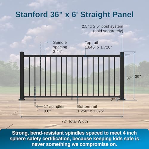 Image of Weatherables 36 in. H x 6 ft. W Stanford Deck Railing Kit - Aluminum Porch & Balcony Railing Kit with Black Powder-Coated Finish, Adjustable Outdoor Hand Rail System