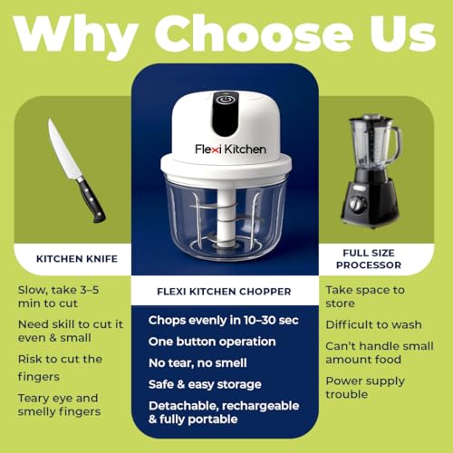 Image of Electric Mini Chopper 350ml, Rechargeable Food Processor for Vegetables, Fruits & Nuts, Portable USB Electric Chopper, Compact Food Grinder for Kitchen, Easy to Clean