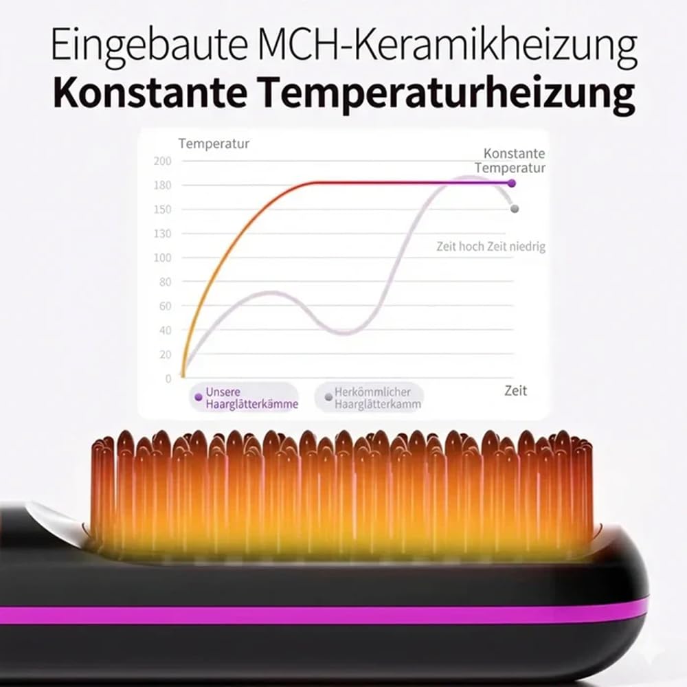 Ciriel - Airbrush Pro Drahtlose Stylingbürste – Kabellose Volumenbürste Für Kurzes & Feines Haar – Trocknet & Stylt In Einem Schritt – Schonende Keramikbeschichtung – Ohne Kabel (Schwarz)