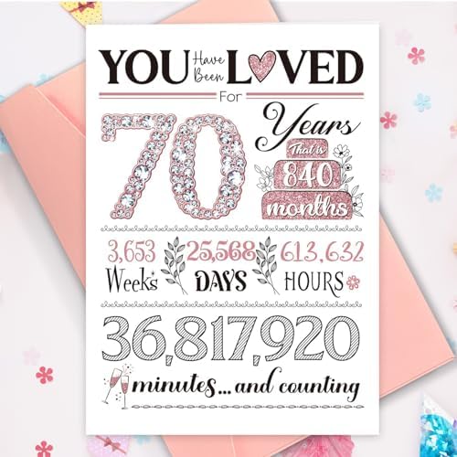 TSVATE 70th Birthday Card, 70th Birthday Gifts for Women 70th Birthday Decorations