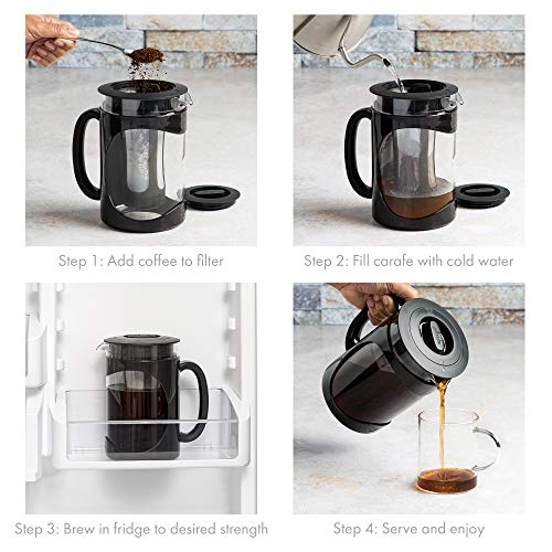 Primula Burke Cold Brew Coffee Maker 1.6 Qt Capacity #TOP1