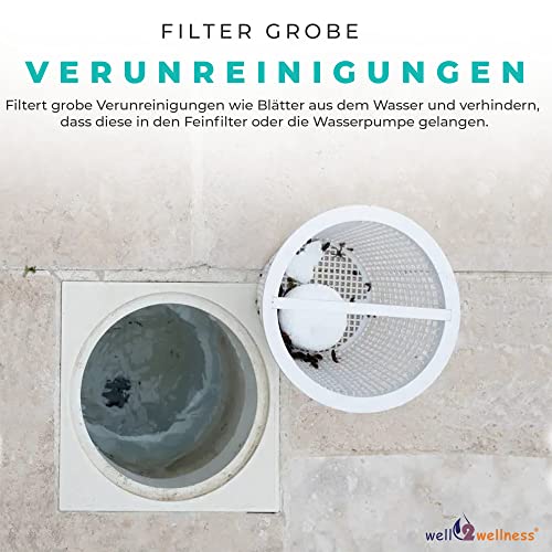 well2wellness Pool Skimmer Set S1 - Oberflächenskimmer Set für Schwimmbäder komplett inkl. Einlaufdüse – Bild 6