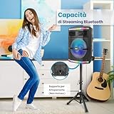 Pyle B081TC8HTM lato 4