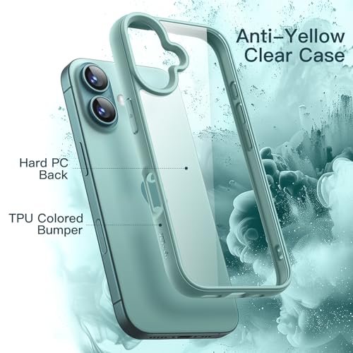 Image of JETech Case for iPhone 16, Teal