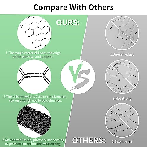 Image of Chicken Wire 15.7 in x 237 in Poultry Wire Netting Hexagonal Galvanized Mesh Garden Fence Barrier for Pet Rabbit Chicken Fencing with 100 Pcs Cable Zip Ties(PVC-Coated)