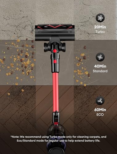 Ultenic U16 Flex の商品画像 2