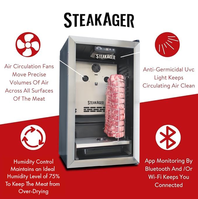 Amazon.com: SteakAger PRO 40 Ultimate Bundle Home Beef Dry Aging