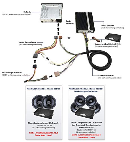 I-SOTEC - Sistema audio per auto Plug & Play