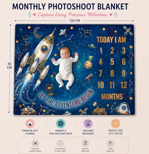 Image of Baby Monthly Milestone Photoshoot Blanket with Milestone Cards, Cotton, 115x95 cm, Animal Theme, 1-12 Months (Space)