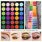 UCANBE Pretty All Set Eyeshadow Palette Pro 86 Colors Makeup Kit Matte Shimmer Eye Shadow Highlighters Contour Blush Powder All In One Makeup Pallet Holiday Christmas Valentine's Gift Set - Image 5