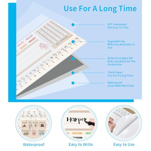 WALENGIF Boho Classroom Bundle, 36 Self-Adhesive Student Desk Name Plates 12 x 4 Inch and Reusable Birthday Chart 16.5 x 11.8 Inch, Preschool Kindergarten Elementary Teacher Supplies - Image 6