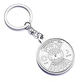 Jzcky Shzrp Cute Creative Car Keychain, Metal Pendant Key Chain Ring KeyRing Keyfob (Perpetual Calendar)