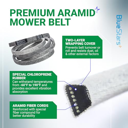 Image of BlueStars 954-0349 Deck Belt | Aramid Cord | 1 /2 inch x 79 inch | For 46 inch Cub Cadet 1180 1212 1800 Troy-Bilt Super Bronco 14AB809H063 MTD Toro LX460 Replaces 754-0349 112-0317 Lawn Mower