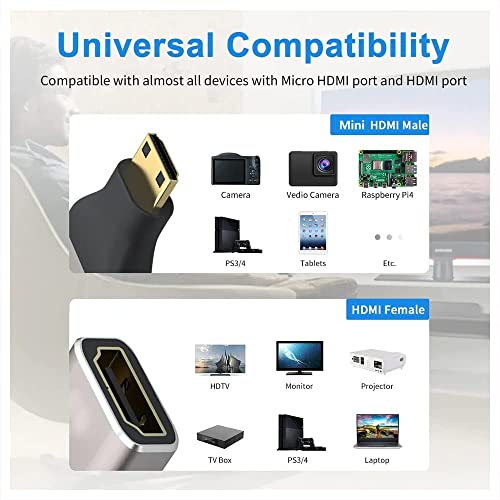Image of Etzin 8K Mini HDMI Adapter 2.1 Mini HDMI Male to Standard HDMI Female Adapter Convertor Support 8K@60Hz, 4K@144Hz, 2K@240Hz (EPL-953CC)