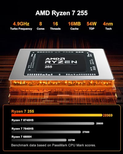 Image of Reatan Gaming Mini PC, Ryzen 7 255, 48GB RAM 2TB SSD, Oculink, Radeon 780M | 5600MHz DDR5 & PCIe 4.0 SSD, 2x 8K USB4, HDMI 2.1, Wi-Fi 7, BT 5.4, Quad-Display, Built-in Mic & Speakers, Gaming & Office