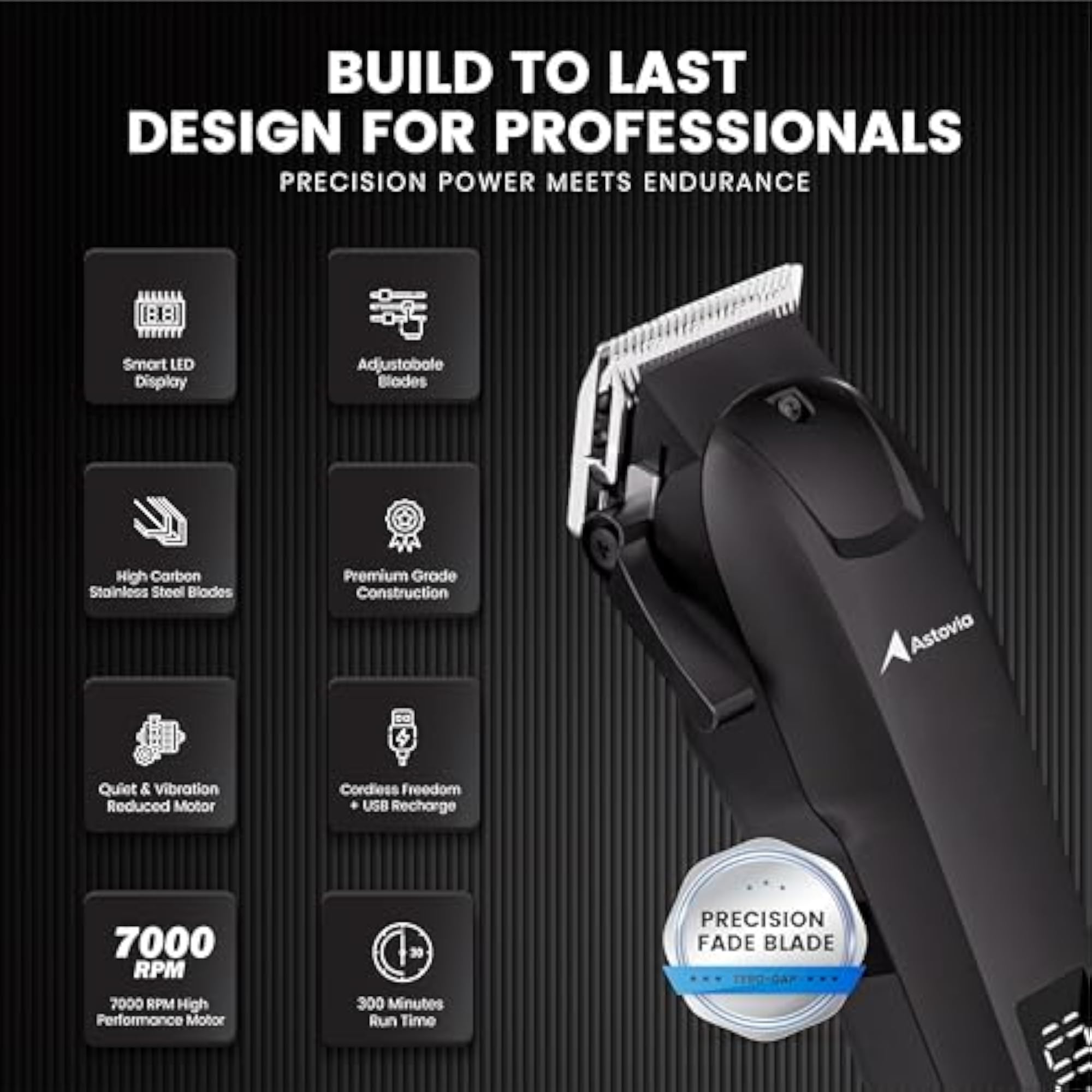 Professional Cordless Hair Clippers for Men