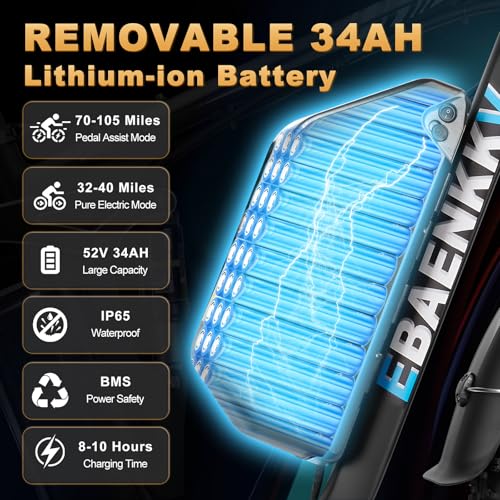 9000W Dual Motor Ebike,24″ Fat Tire Electric Bike for