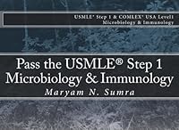 Pass the USMLE® Step 1 Microbiology & Immunology: USMLE® Step 1 & COMLEX® USA Level 1 Microbiology & Immunology 1541031520 Book Cover