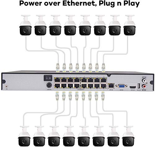 ONWOTE 16 Channel System 5MP HD Audio PoE Security Camera, 16CH 5MP H.265 NVR 4TB Hard Drive 16 Outdoor 5 Megapixels 1944P HD IP Ethernet Security Cameras, 100ft Night, Remote Monitoring System - Image 3