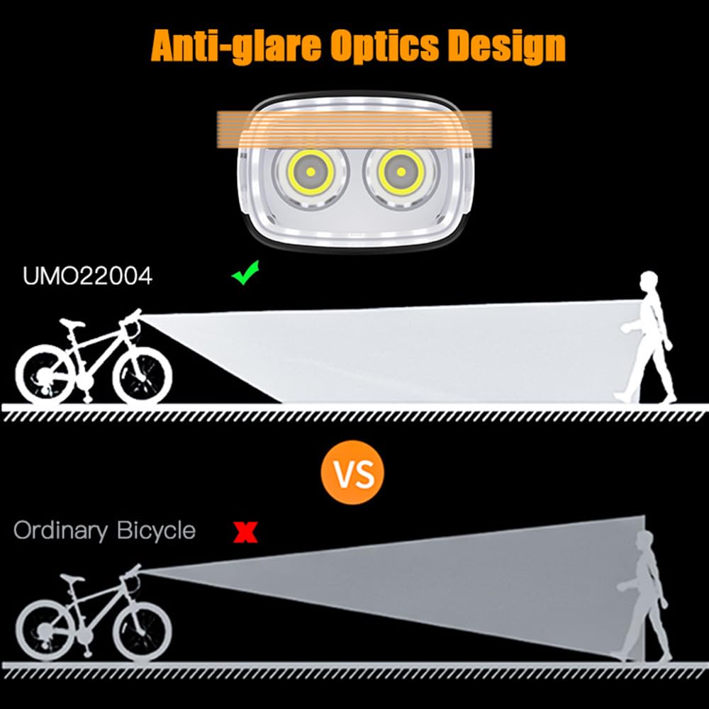 1500Mah Day Running Lights Bike Headlights USB Ricaricabile di Alta qualità Super Bright Bike Lights Bike Accessori