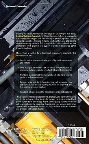 Basics of Hydraulic Systems - Image 2