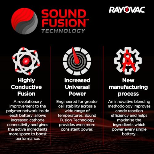 40 piles pour appareils auditifs rayovac extra 10. 5 ampoules de 8 piles