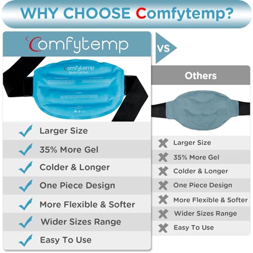 Comfytemp Large Ice Packs for Injuries Reusable Gel Ice Bag for Back Pain Relief, FSA HSA Eligible, Cold Pack Wrap for Lower Back, Shoulder, Knee, Hip, Cold Compression for Surgery, Swelling, Bruises