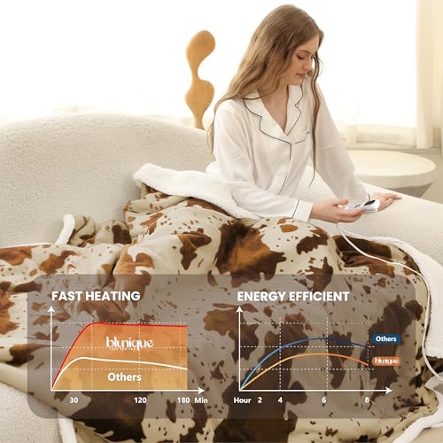 Image of Heated Blanket Full Blanket - Fast Heating Electric Blanket, Soft Flannel Heated Throw with 4 Time Settings,10 Heating Settings, Warm Gifts for Women & Mom & Grandma