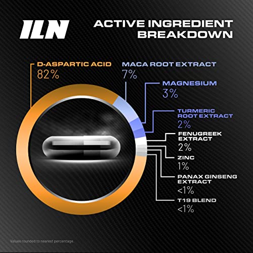 T19 for Men Aged 40+ - with D-Aspartic Acid, Fenugreek and Maca - Natural Vitamin Booster for Men - Nutrient Booster (240 Vegetarian Capsules - 2 Pack) - Image 5