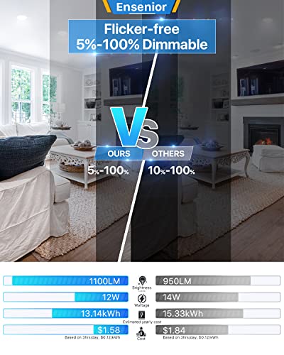 Ensenior 6 Pack Led Can Lights Retrofit Recessed Lighting,5/6 Inch Dimmable Downlight, 5000K Daylight, Metal Baffle Trim, 12W=110W, 1100Lm–Fcc, Etl And Energy Star #TOP6