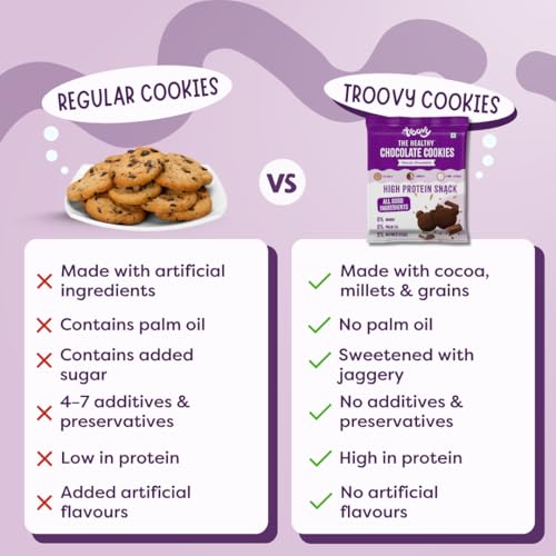 Image of Troovy Healthy Chocolate Cookies| Made with goodness of Millets, Jowar, Ragi, Whole Wheat | All Natural Ingredients | Made with Jaggery, No Processed Sugar | 80gm x 6