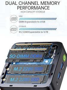 GMKtec G10 Mini PC Computer, Ryzen 5 3500U (Beats 4300U/N150/3300U), 16GB RAM 512GB SSD 2.5GbE NIC LAN Desktop Office Home Business HTPC, Triple 4K Display, WiFi, BT, USB-C, DP, Type-C PD, HDMI 2.1 — photo 4 of 6