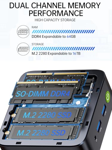 GMKtec G10 Mini PC Ryzen 5 3500U (Beats N150), 16GB RAM 1TB SSD 2.5GbE NIC LAN Office Home Desktop Computers, Triple 4K Display, WiFi, BT, USB-C, DP - Image 3