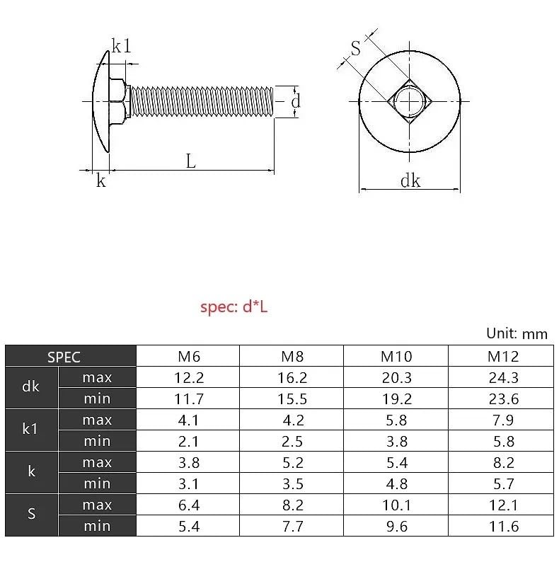 Spring Pin, HD Coiled, 1/4x2in, 7800lb, PK25