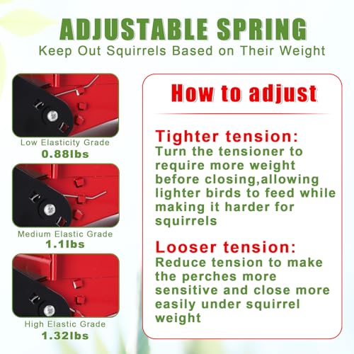 Gbekery Squirrel Proof Bird Feeder for Outdoors,5LB Large Capacity,Metal Wild Bird Seed Feeder with Bilateral Weight-Activated Perches for Outside Hanging,Finch,Cardinal,Blue Jay,Garden Decoration,Red by Gbekery - Used condition - Image 3