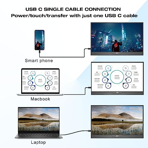 Kenowa 15.6 Inch Touchscreen Portable Monitor Ips Fhd 1080P Laptop Monitor, Hdr Travel Monitor Hdmi Usb C Port External Monitor For Laptop/Pc/Phone/Mac/Xbox/Ps4/5/Switch Built-In Speakers #TOP3