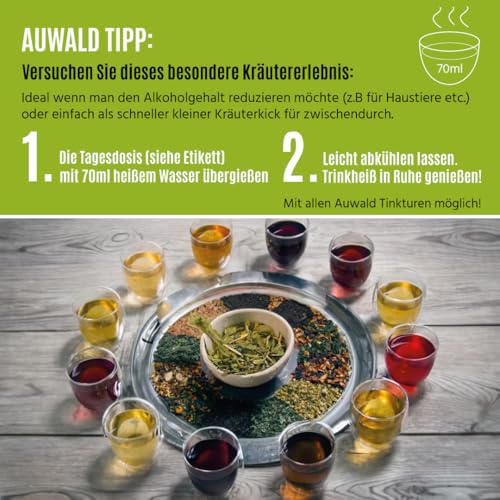 NEU! Auwald Baldrian Tropfen BIO – Hochwertiger Auszug, Extrakt, Essenz & Tinktur – 100% BIO Landwirtschaft, Frei von künstlichen Zusätzen und Farbstoffen, Hergestellt in Österreich – 100ml