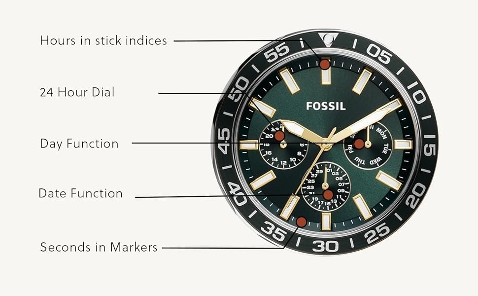 Image of Fossil Analog Green Dial Silver Bracelet Men's Watch BQ2492